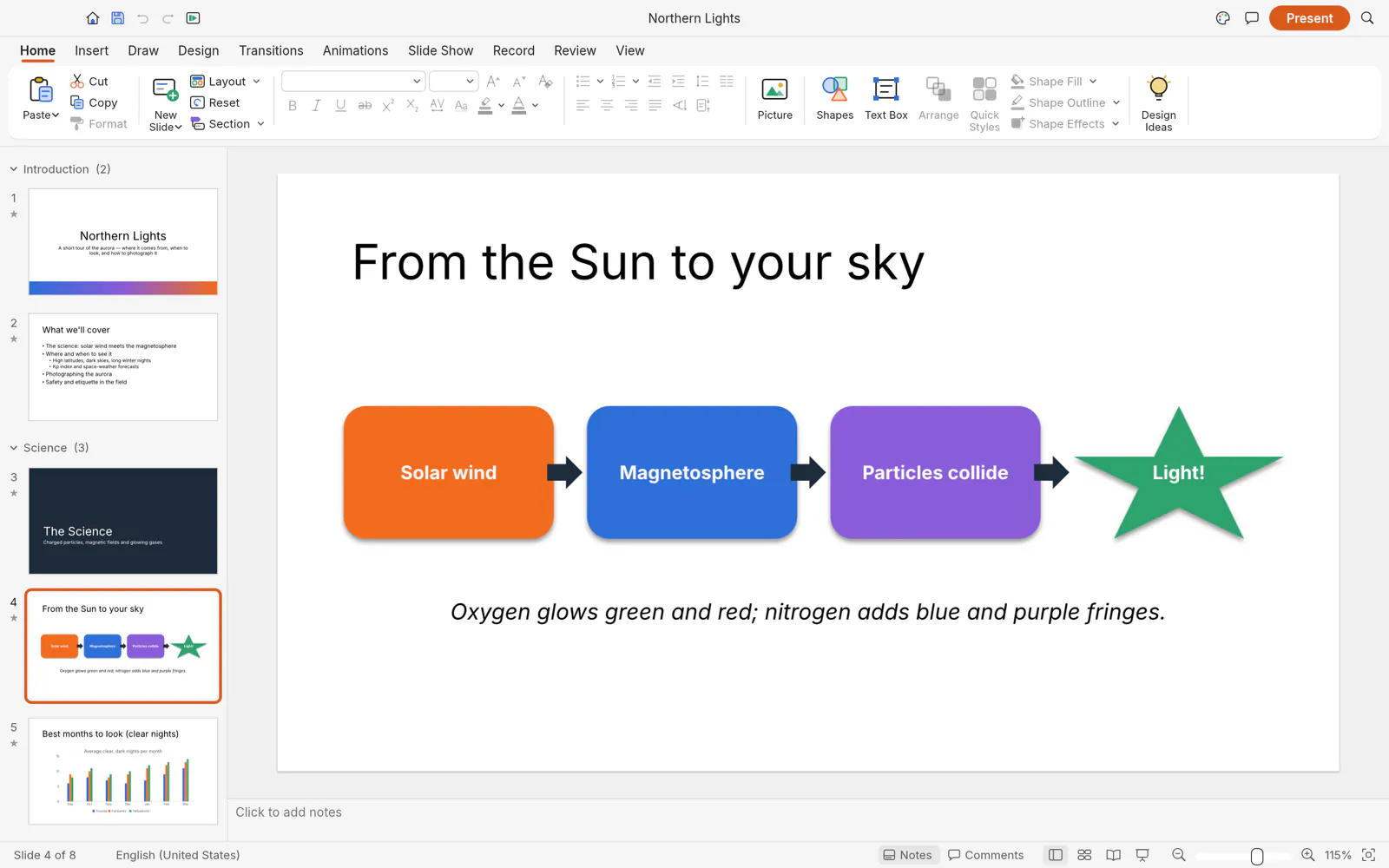 DeckCraft editing a slide with a flow diagram of shapes and arrows, with slide thumbnails on the left and the Home ribbon above